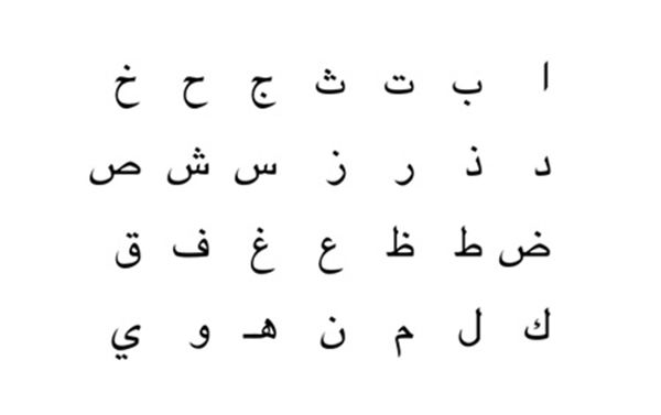 اللغة العربية تكتب من اليمين إلى اليسار