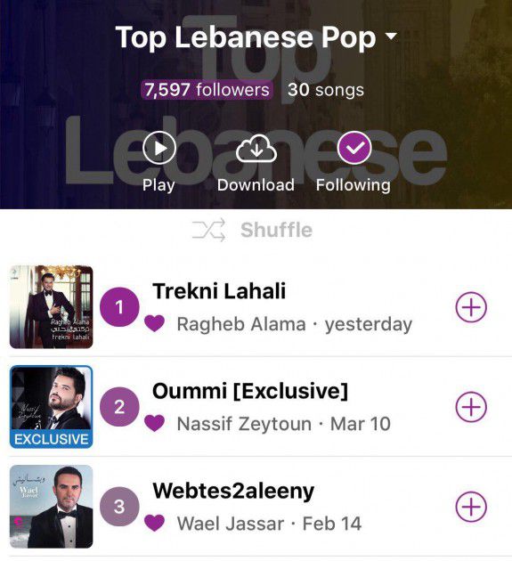 راغب علامة الأكثر استماعاً من بين الأغنيات اللبنانية