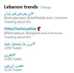هاشتاغ لن يعرض في لبنان الأول في التويتر