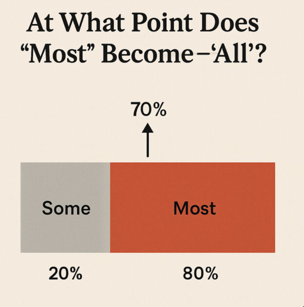 نضال الأحمدية: شعب نجس أم بعضه?متى نعمم